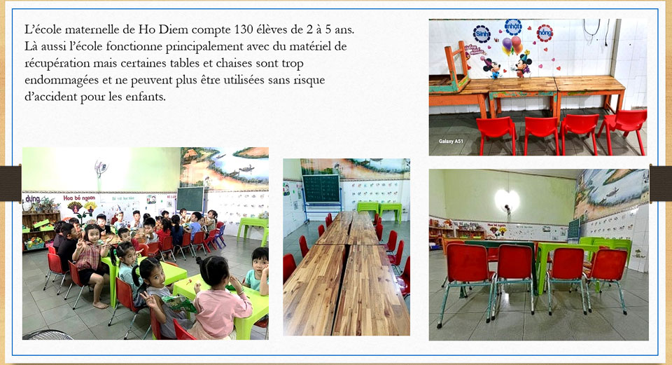 EVE Vient en aide aux enfants vietnamiens